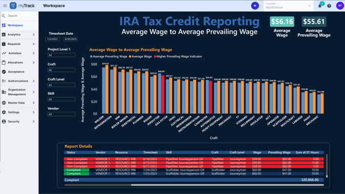 IRA_myTrack_example_prevailing wage