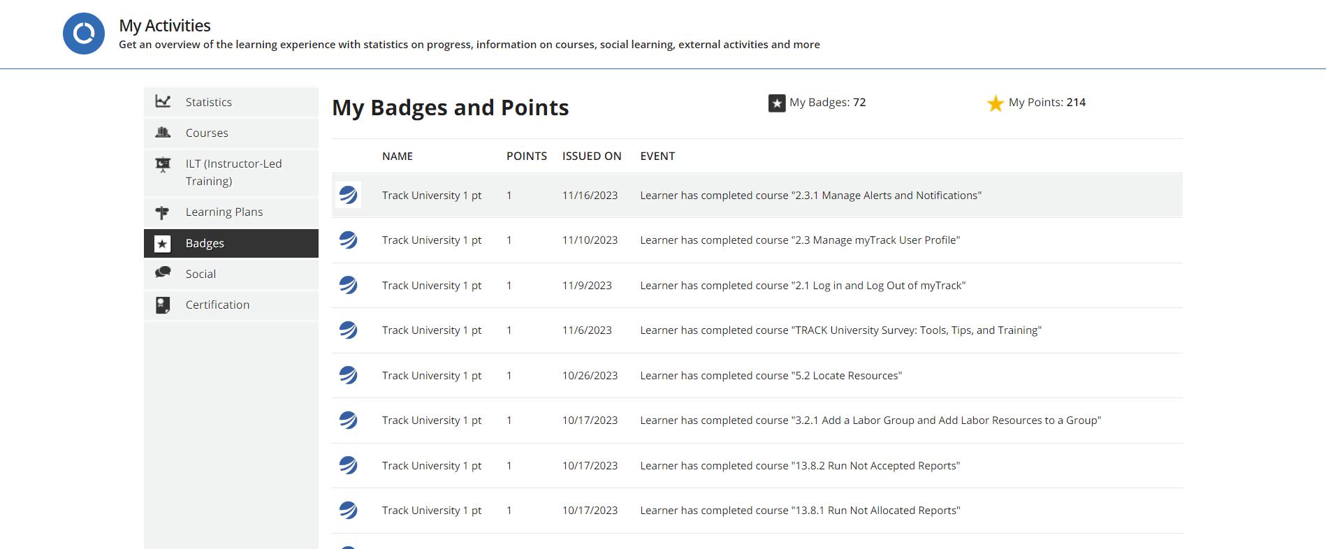 MCi_Q4_2023_TrackUNewsletter_MyActivities_BadgesSection