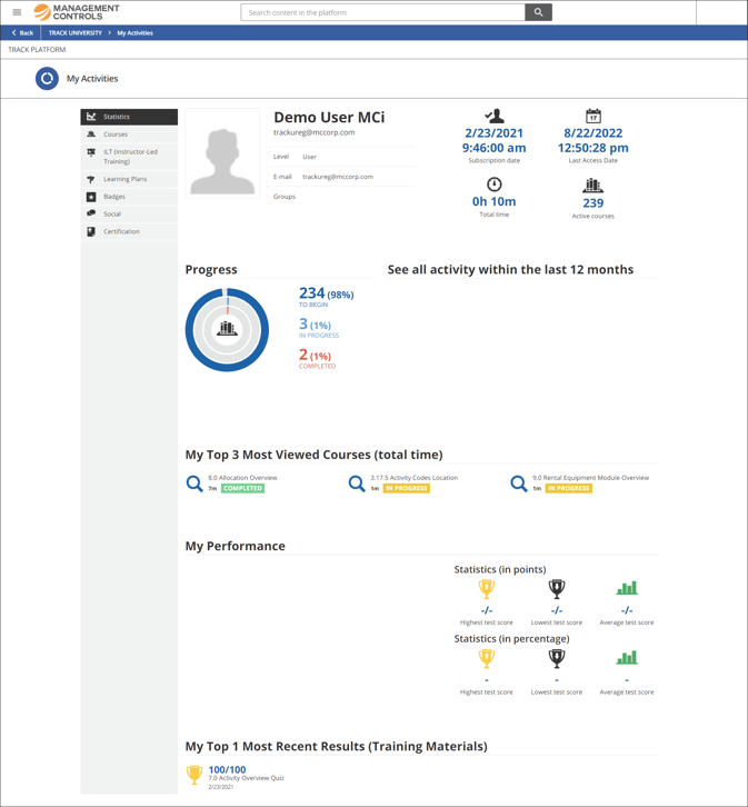 My Activity Statistics in TRACK University