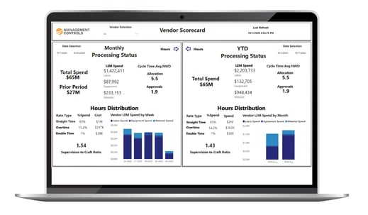 Vendor Scorecard@2x-100-1