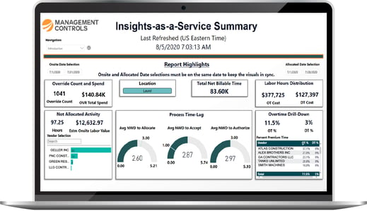 insights summary-100